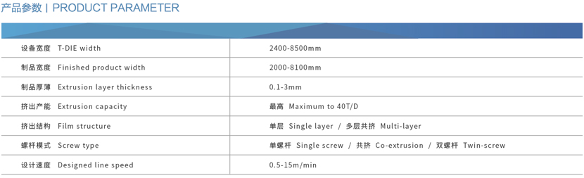 ZLX-GEO系列土工膜、防水板、土工淋膜復(fù)合膜生產(chǎn)線1.jpg